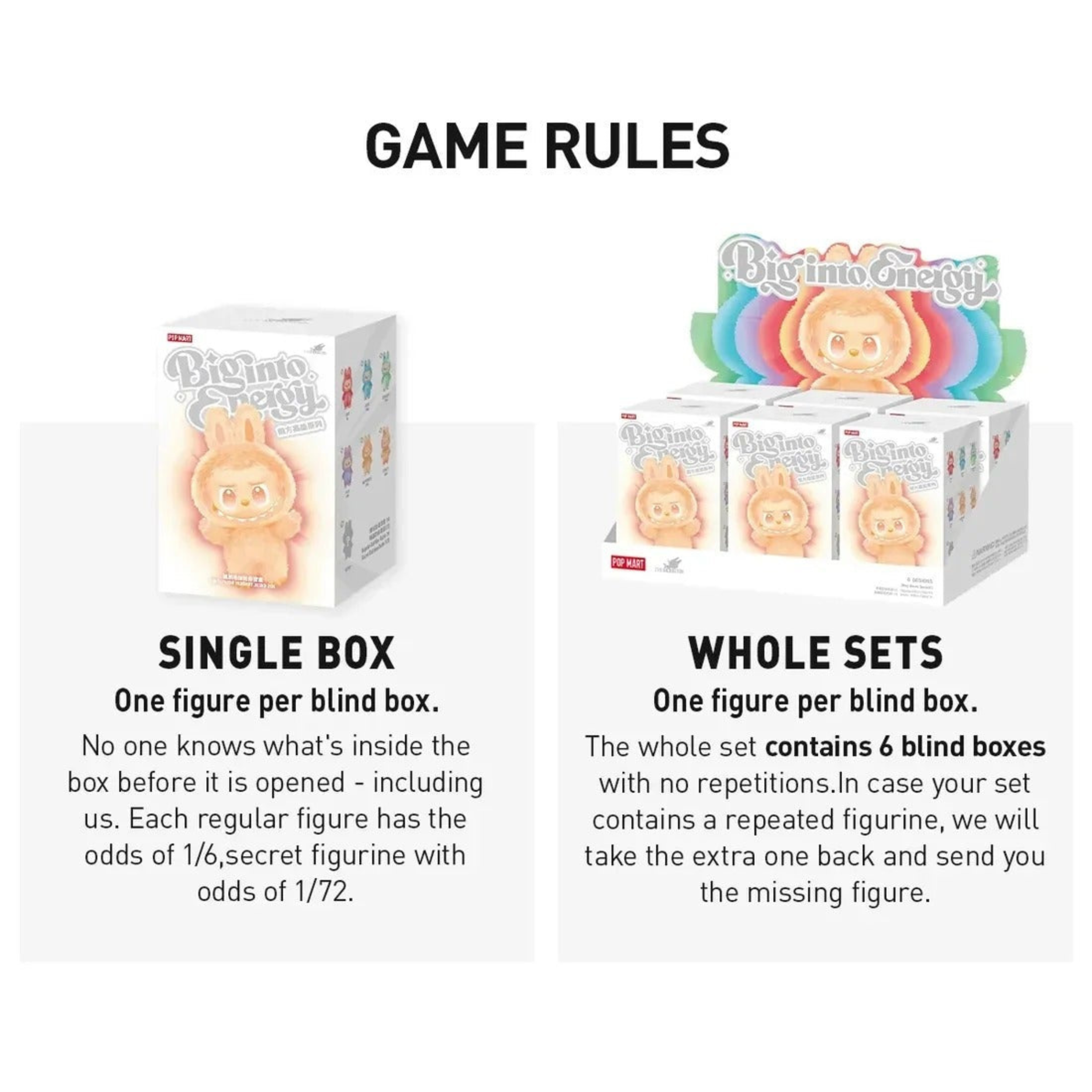 Labubu Big Into Energy V3 Blind box